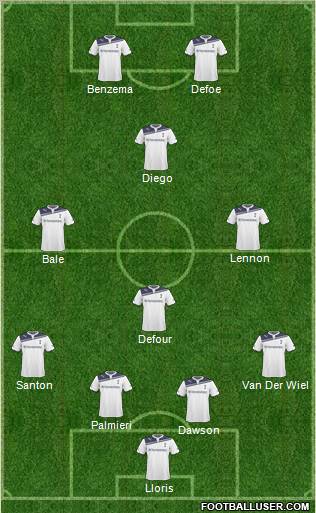 Tottenham Hotspur Formation 2011