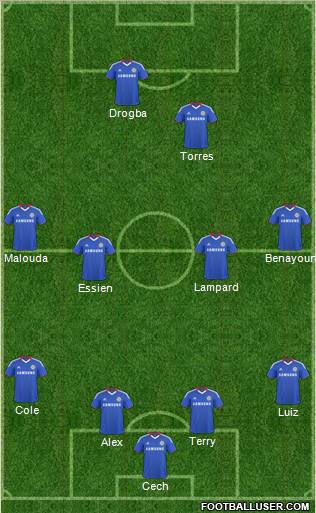 Chelsea Formation 2011