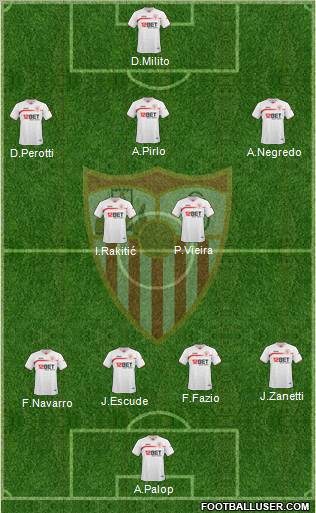 Sevilla F.C., S.A.D. Formation 2011