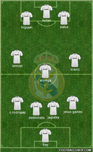 Real Madrid C.F. Formation 2011
