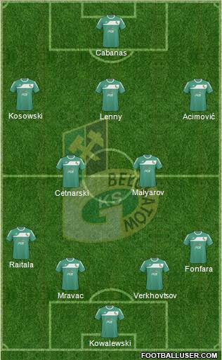 GKS Belchatow Formation 2011