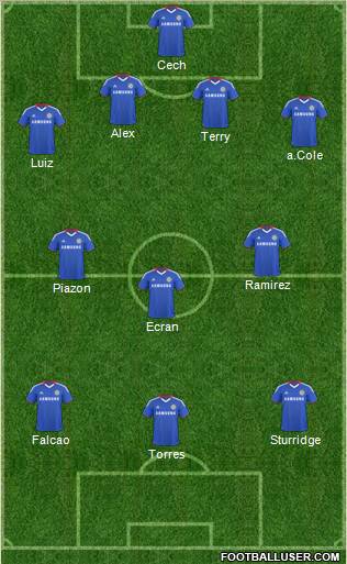 Chelsea Formation 2011