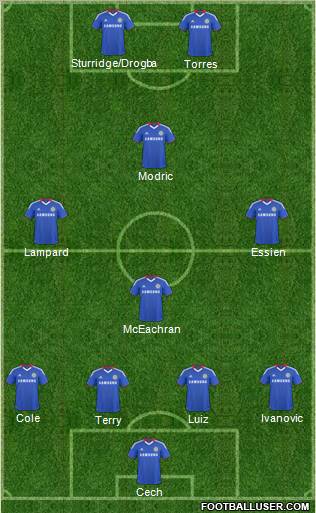 Chelsea Formation 2011
