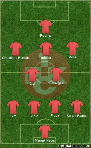1.FC Kaiserslautern Formation 2011