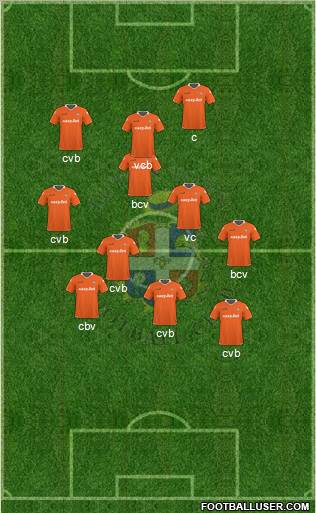 Luton Town Formation 2011