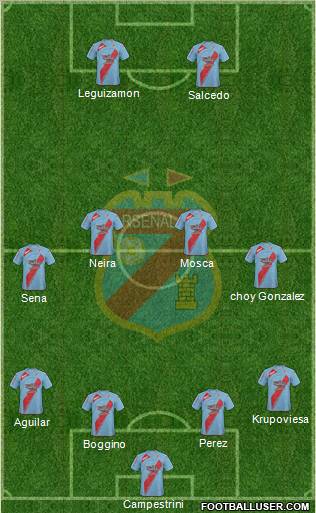 Arsenal de Sarandí football formation