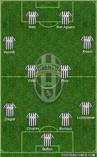 Juventus Formation 2011