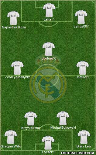 Real Madrid C.F. Formation 2011
