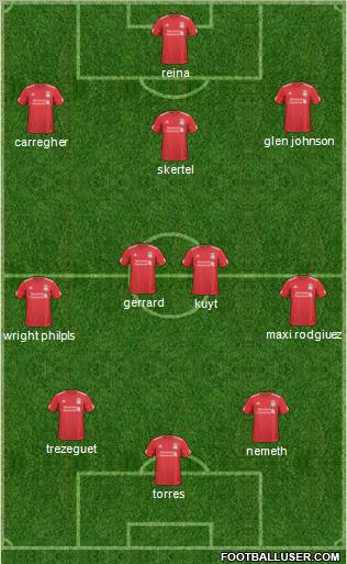 Liverpool Formation 2011