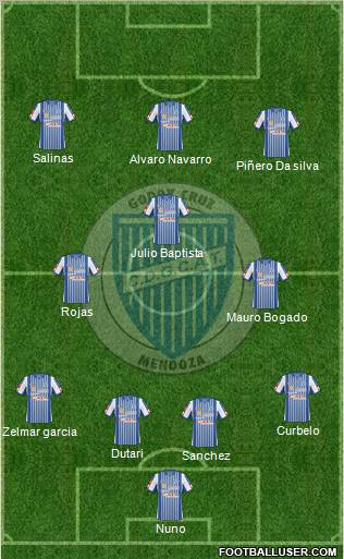 Godoy Cruz Antonio Tomba 4-1-2-3 football formation