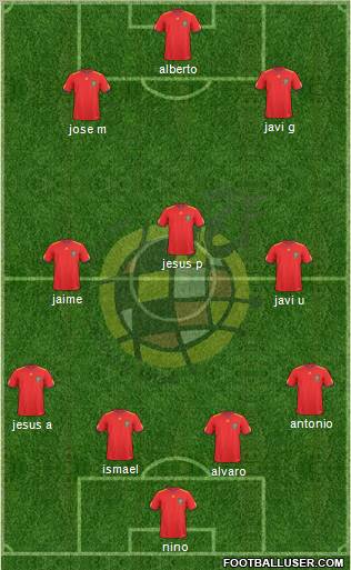 Spain Formation 2011