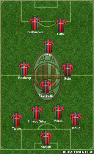 A.C. Milan Formation 2011