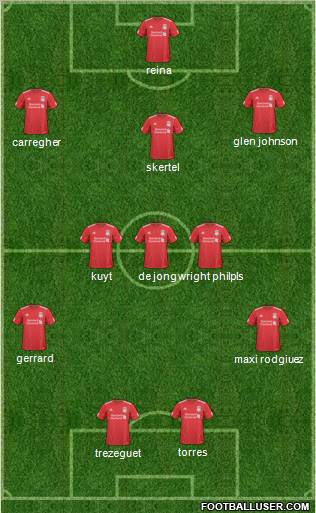Liverpool Formation 2011