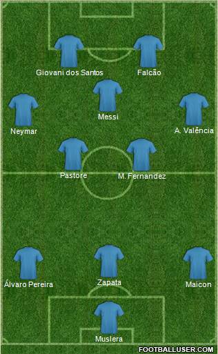 Football Manager Team Formation 2011