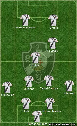 CR Vasco da Gama football formation