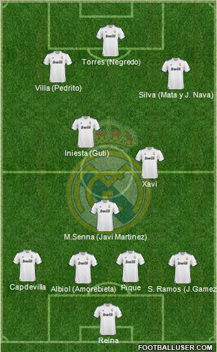 Real Madrid C.F. Formation 2011