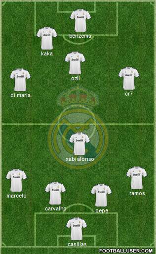 Real Madrid C.F. Formation 2011