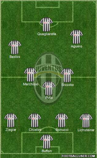 Juventus Formation 2011