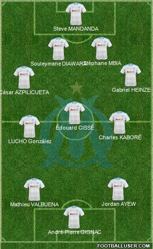 Olympique de Marseille Formation 2011