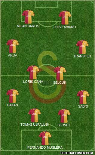Galatasaray SK Formation 2011