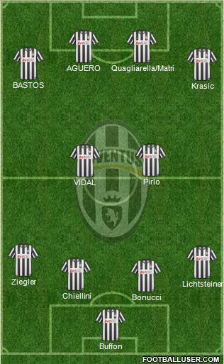 Juventus Formation 2011