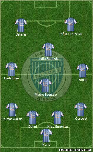 Godoy Cruz Antonio Tomba Formation 2011