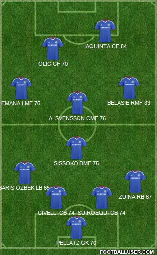 Chelsea Formation 2011