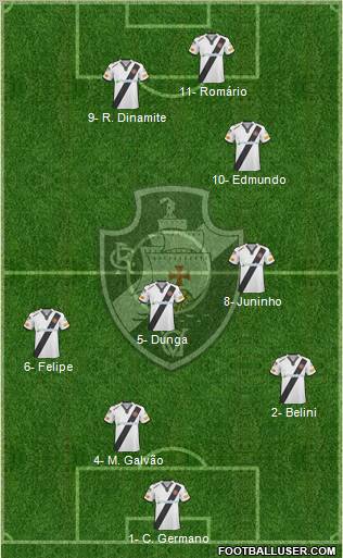 CR Vasco da Gama Formation 2011
