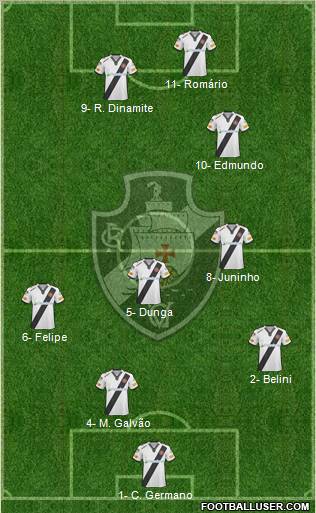 CR Vasco da Gama football formation