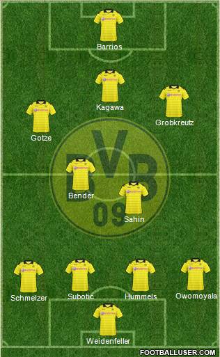 Borussia Dortmund Formation 2011