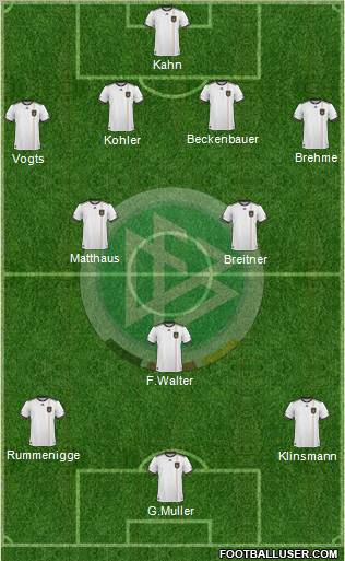 Germany Formation 2011