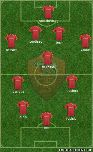 AS Roma Formation 2011