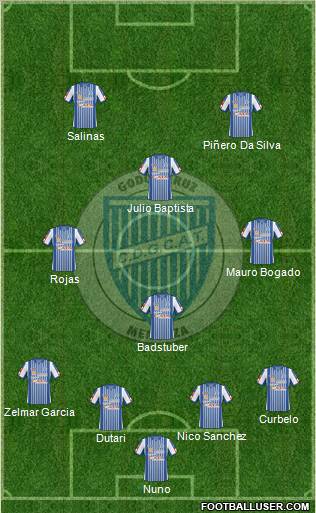 Godoy Cruz Antonio Tomba football formation