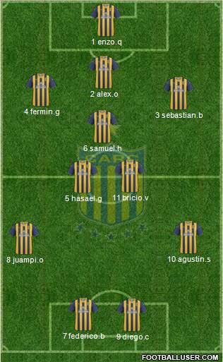 Rosario Central Formation 2011