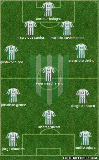 Banfield Formation 2011