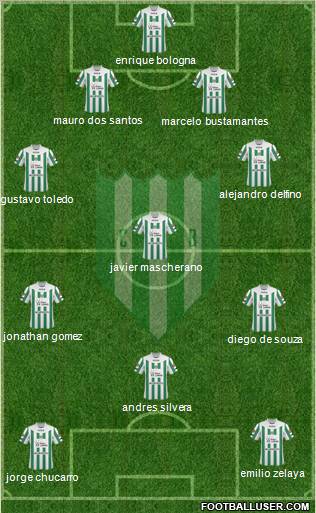 Banfield 4-3-1-2 football formation