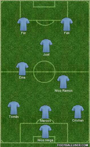 Championship Manager Team Formation 2011