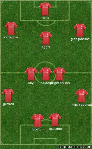 Liverpool Formation 2011