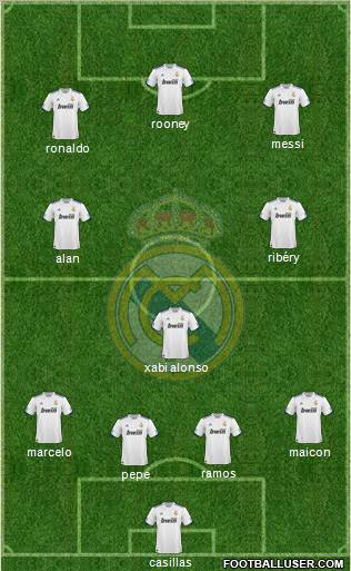 Real Madrid C.F. Formation 2011