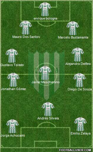 Banfield 4-3-1-2 football formation