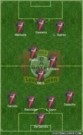 Bayer 04 Leverkusen Formation 2011