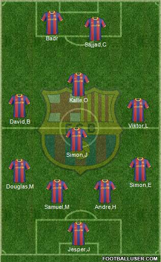 F.C. Barcelona Formation 2011