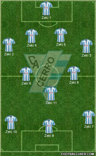 Club Atlético Cerro Formation 2011