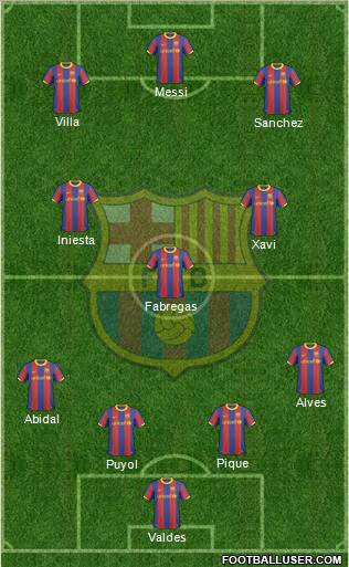 F.C. Barcelona Formation 2011