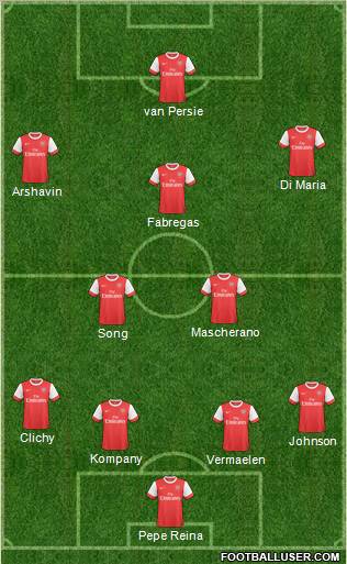 Arsenal Formation 2011