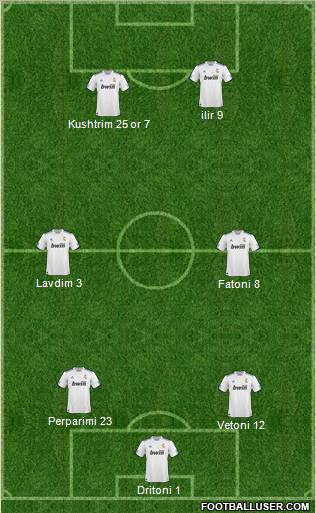 R. Madrid Castilla Formation 2011