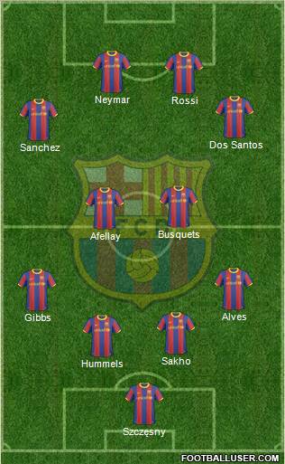 F.C. Barcelona Formation 2011