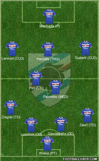 Sampdoria Formation 2011