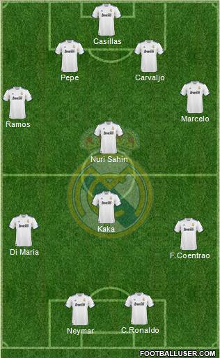Real Madrid C.F. Formation 2011