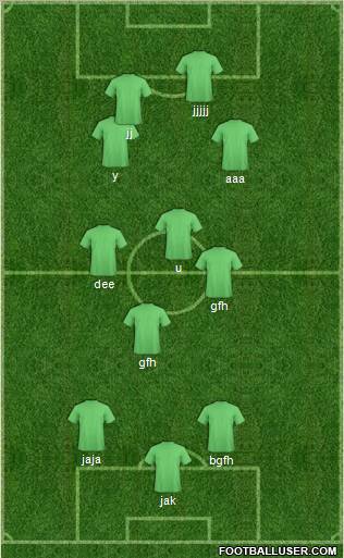 Football Manager Team Formation 2011